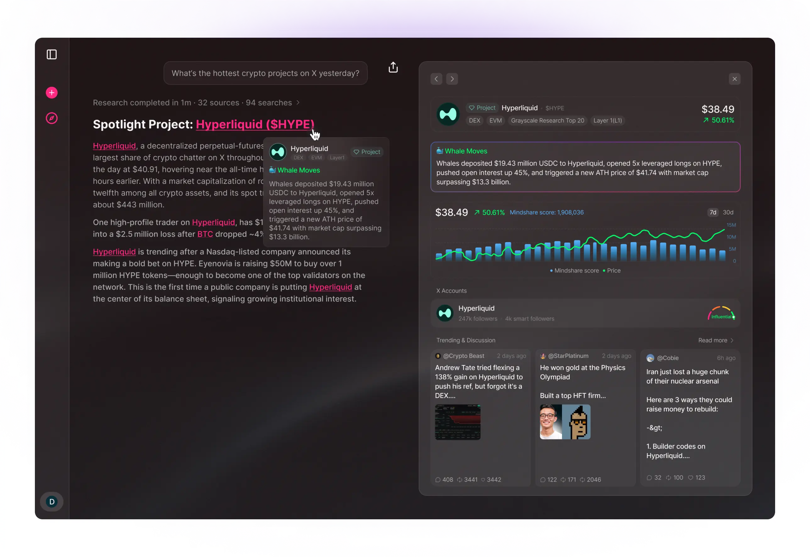 Research Background